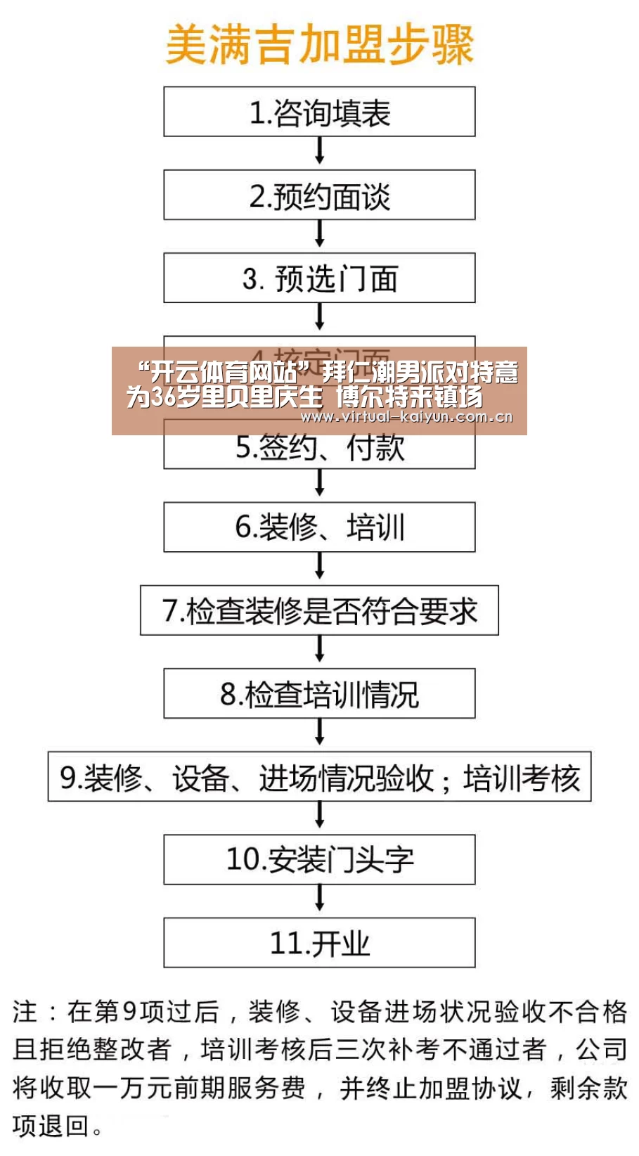 “开云体育网站”拜仁潮男派对特意为36岁里贝里庆生 博尔特来镇场(图1) 开云体育网站