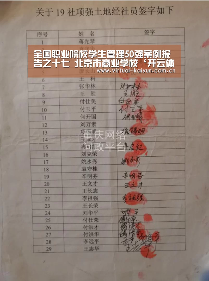 全国职业院校学生管理50强案例报告之十七 北京市商业学校‘开云体育官网’(图1) 开元体育