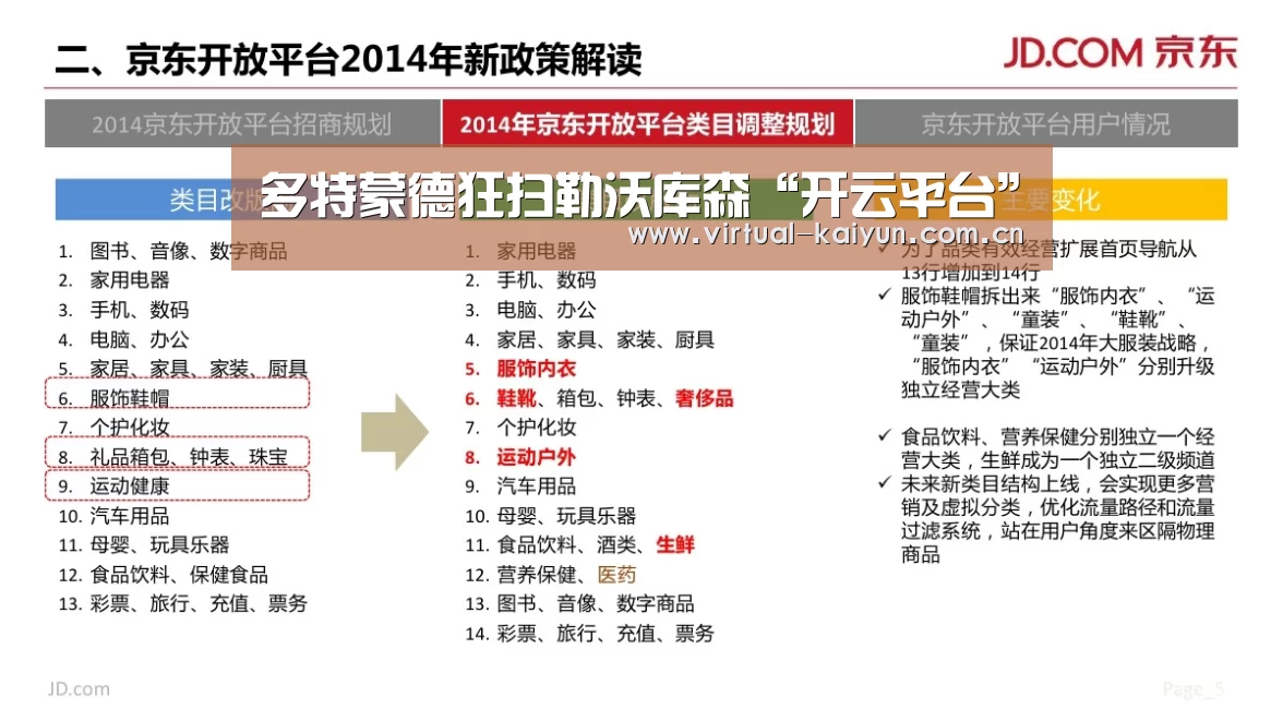 多特蒙德狂扫勒沃库森“开云平台”(图2) 开云平台